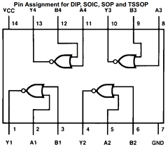 MM74HC02M Datasheet PDF Fairchild Semiconductor