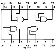 MM74HC08N Datasheet PDF Fairchild Semiconductor