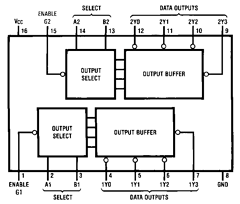 MM74HC139SJ Datasheet PDF Fairchild Semiconductor