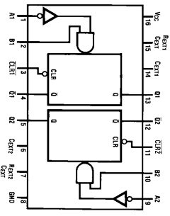 MM74HC423AN Datasheet PDF Fairchild Semiconductor