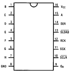 MM74HC597 Datasheet PDF Fairchild Semiconductor