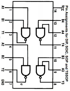 MM74HCT00 Datasheet PDF Fairchild Semiconductor