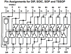 MM74HCT245N Datasheet PDF Fairchild Semiconductor