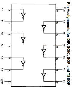 MM74HCU04 Datasheet PDF Fairchild Semiconductor