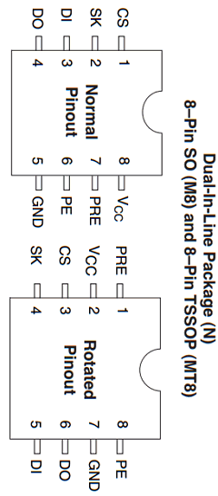 NM93CS46M8X Datasheet PDF Fairchild Semiconductor