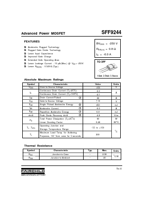 SFF9244 Datasheet PDF Fairchild Semiconductor