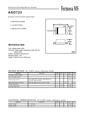 ASD723 Datasheet PDF Formosa Technology