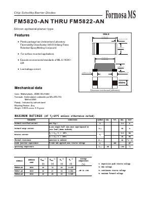 FM5820-AN Datasheet PDF Formosa Technology