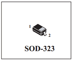 MM3Z51VT1 Datasheet PDF Formosa Technology