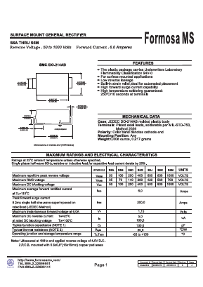 S6M Datasheet PDF Formosa Technology