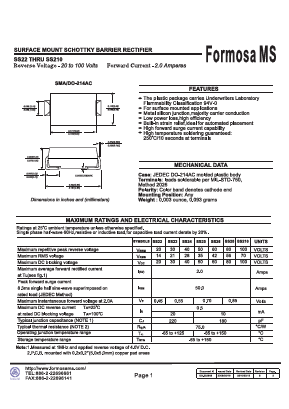 SS24 Datasheet PDF Formosa Technology