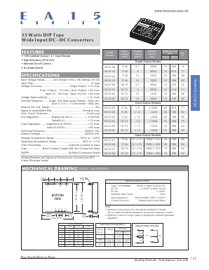 EA15-40 Datasheet PDF Fran Mar International