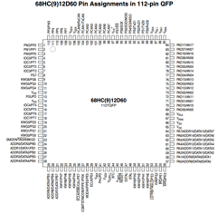 68HC912D60 Datasheet PDF Freescale Semiconductor