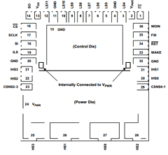 MC33888 Datasheet PDF Freescale Semiconductor
