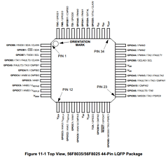 56F8025 Datasheet PDF Freescale Semiconductor