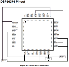 DSP56374PB/D Datasheet PDF Freescale Semiconductor