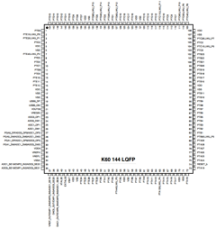 K60P144M100SF2V2 Datasheet PDF Freescale Semiconductor