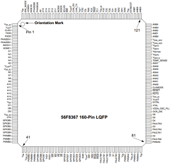 MC56F8167VPYE Datasheet PDF Freescale Semiconductor