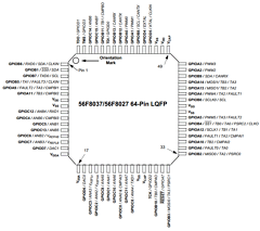 56F8027 Datasheet PDF Freescale Semiconductor