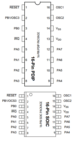 MC68HC05K3 Datasheet PDF Freescale Semiconductor