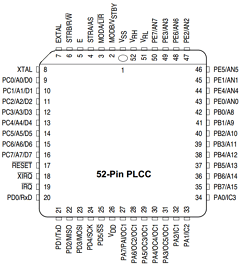 MC68HCP11A1MFN Datasheet PDF Freescale Semiconductor