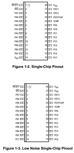 MC68HC05P1AP Datasheet PDF Freescale Semiconductor