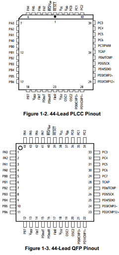 MC68HC705CT4 Datasheet PDF Freescale Semiconductor