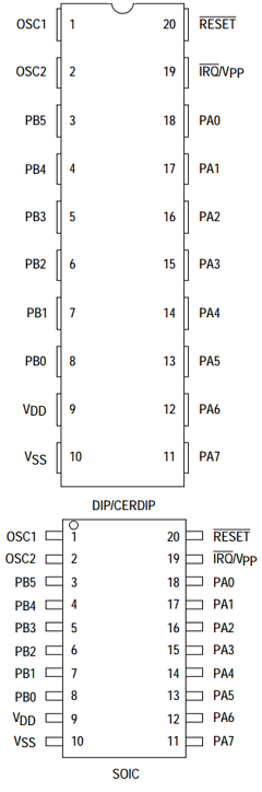 MC68HC705J2CP Datasheet PDF Freescale Semiconductor