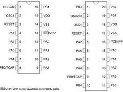 HC05J5AGRSH Datasheet PDF Freescale Semiconductor