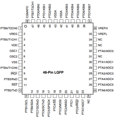 MC908AP64CBE Datasheet PDF Freescale Semiconductor