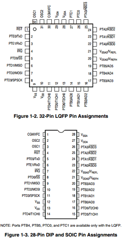 MC68HC908GR8B Datasheet PDF Freescale Semiconductor