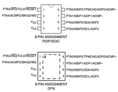 MC9S08QG4MFK Datasheet PDF Freescale Semiconductor