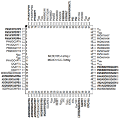 MC9S12C32MFAE16 Datasheet PDF Freescale Semiconductor