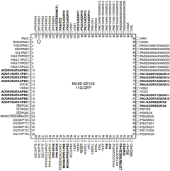 MC9S12E32 Datasheet PDF Freescale Semiconductor