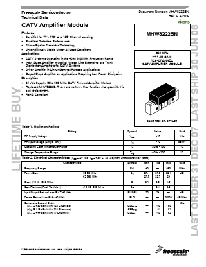 MHW8222BN Datasheet PDF Freescale Semiconductor