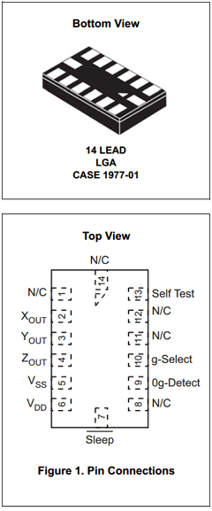MMA7361LCT Datasheet PDF Freescale Semiconductor