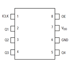 MPC94551EF Datasheet PDF Freescale Semiconductor