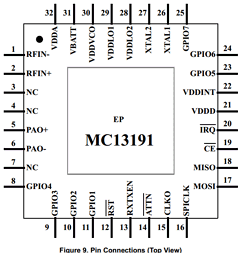 MC13191 Datasheet PDF Freescale Semiconductor