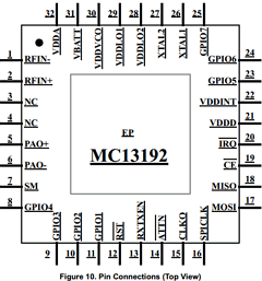 MC13192 Datasheet PDF Freescale Semiconductor