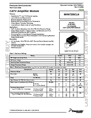 MHW7205CLN Datasheet PDF Freescale Semiconductor