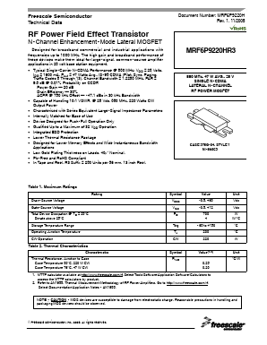 MRF6P9220HR3 Datasheet PDF Freescale Semiconductor