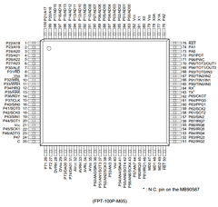 MB90583B Datasheet PDF Fujitsu