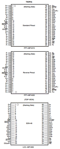 MBM29LV160B-80PBT-SF2 Datasheet PDF Fujitsu