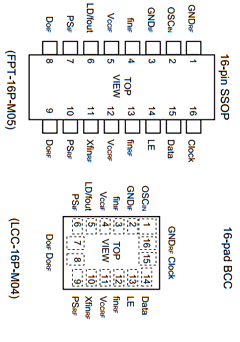 MB15F03SLPV1 Datasheet PDF Fujitsu