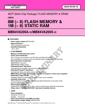 MB84VA2005-10 Datasheet PDF Fujitsu