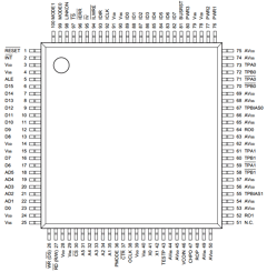 MB86612PFV Datasheet PDF Fujitsu