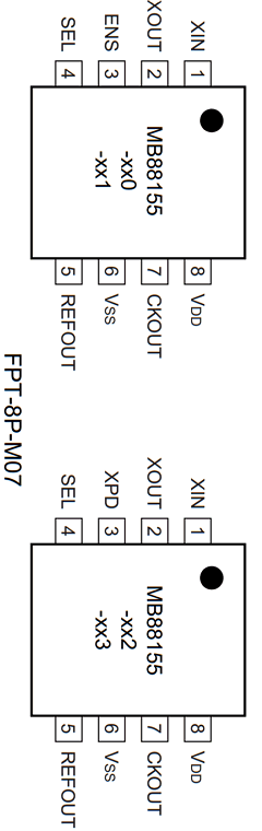 MB88155 Datasheet PDF Fujitsu
