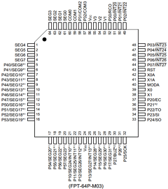 MB89PV180CF-101 Datasheet PDF Fujitsu