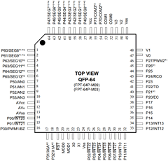 MB89PV980-201 Datasheet PDF Fujitsu