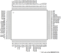 MB90F583CA Datasheet PDF Fujitsu